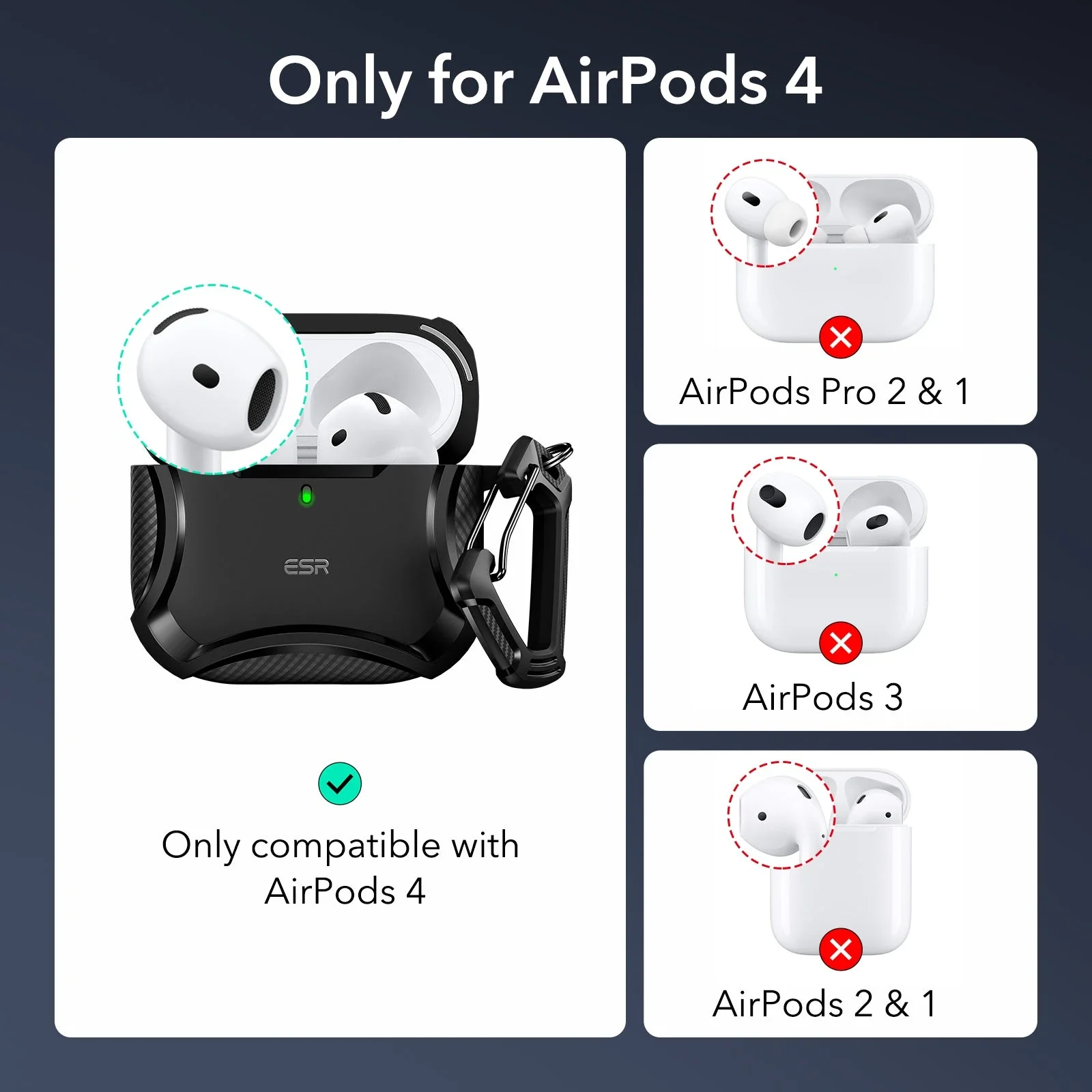 AirPods 4 Cyber Tough Case (HaloLock) - Forest Green - Image 2