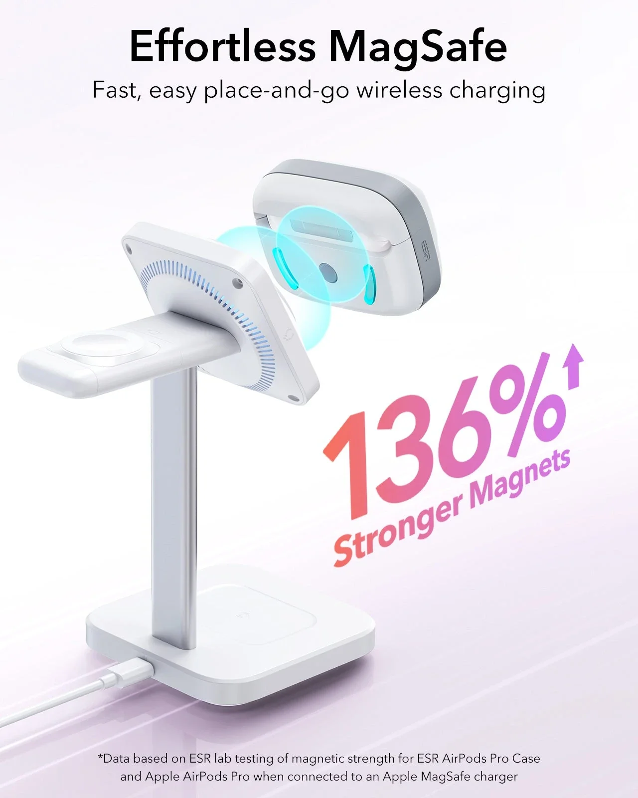 AirPods Pro (2023/2022/2019) Pulse FlickLock Case (HaloLock) - White - Image 6
