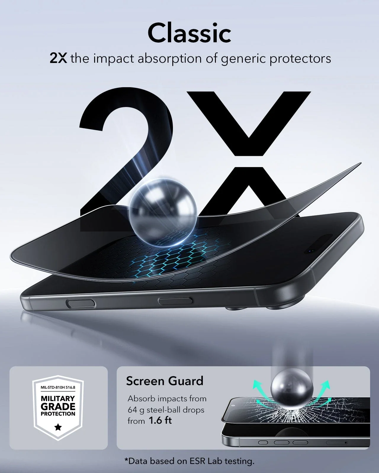 iPhone 17 Pro Max UltraFit Classic Privacy Screen Protector - 3 Pack - Image 6