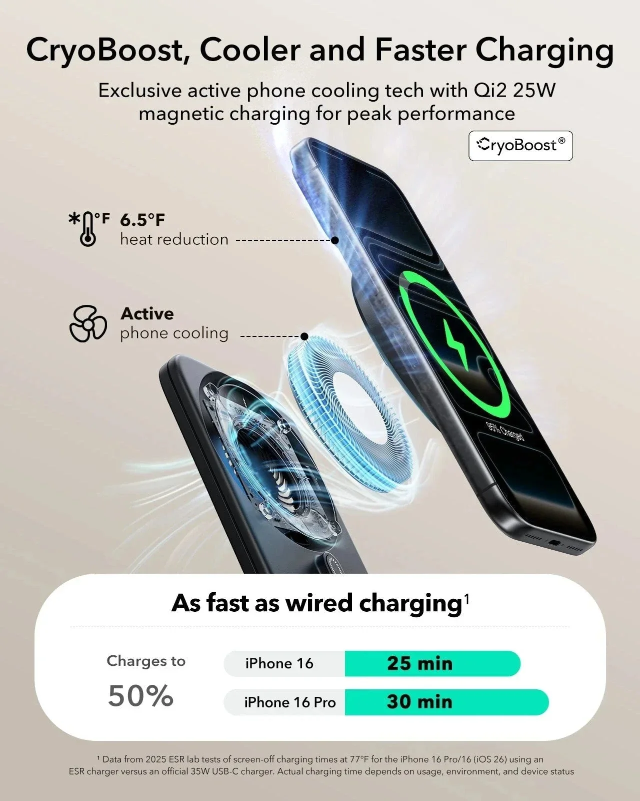 CryoBoost Foldable 3-in-1 Magnetic Charging Station  (25W) – US Plug-Black - Image 5