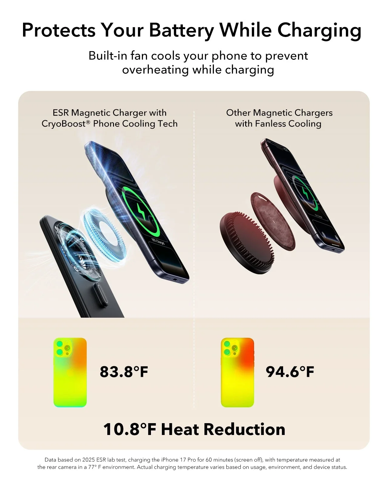 CryoBoost Foldable 3-in-1 Magnetic Charging Station  (25W) – US Plug-Black - Image 6