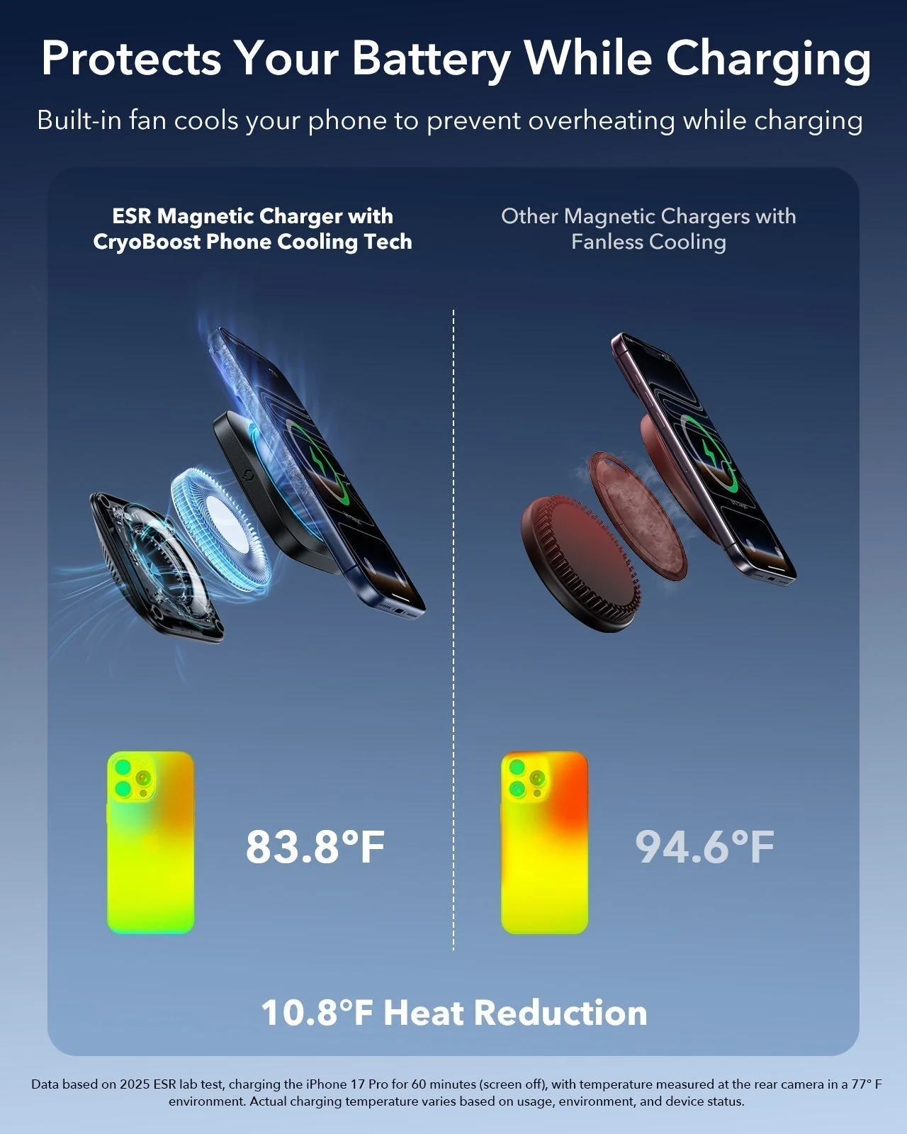 25W CryoBoost Foldable 3-in-1 Magnetic Charger and Car Charger (Air Vent)  Bundle– US Plug-Black - Image 13