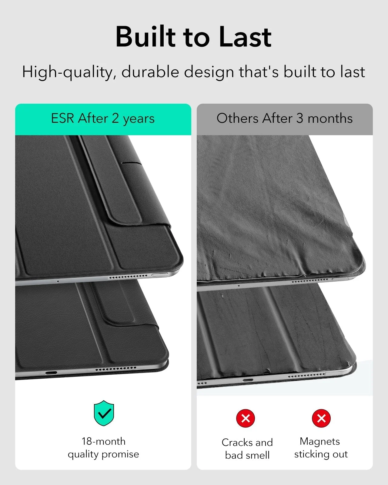iPad Pro 13ʺ (2024) Rebound Magnetic Case - Black - Image 5