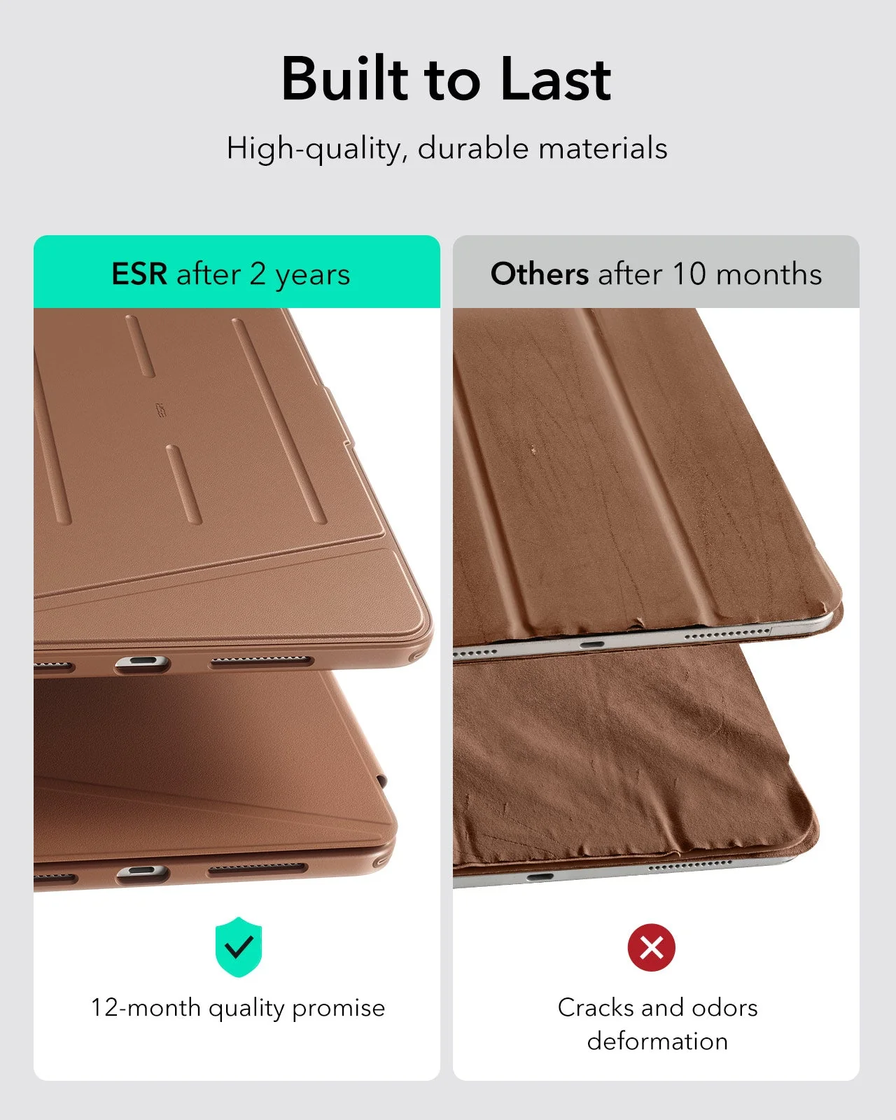 iPad Pro 13ʺ (2025) Flip Transformation Bundle - Brown - Image 4