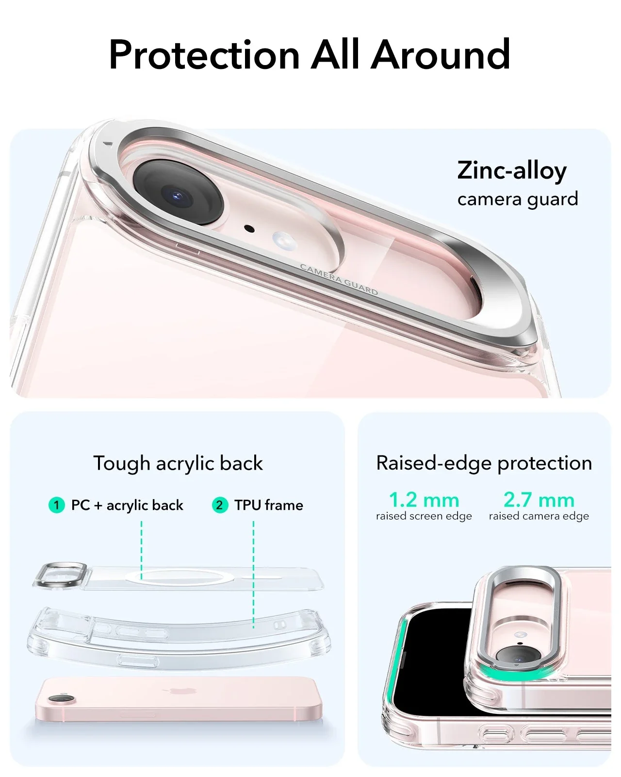 iPhone 17e Classic Hybrid Magnetic Case (Stash Stand) - Clear - Image 3