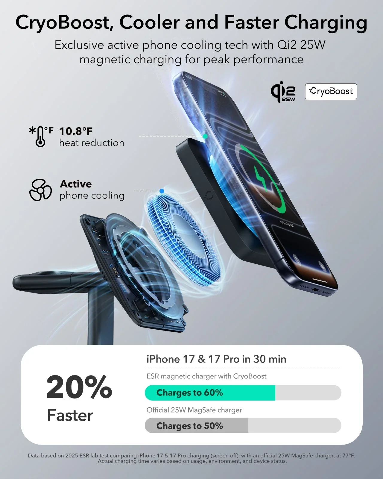CryoBoost 3-in-1 Magnetic Charging Station (25W, Qi2.2)  - EU Plug–Black - Image 5