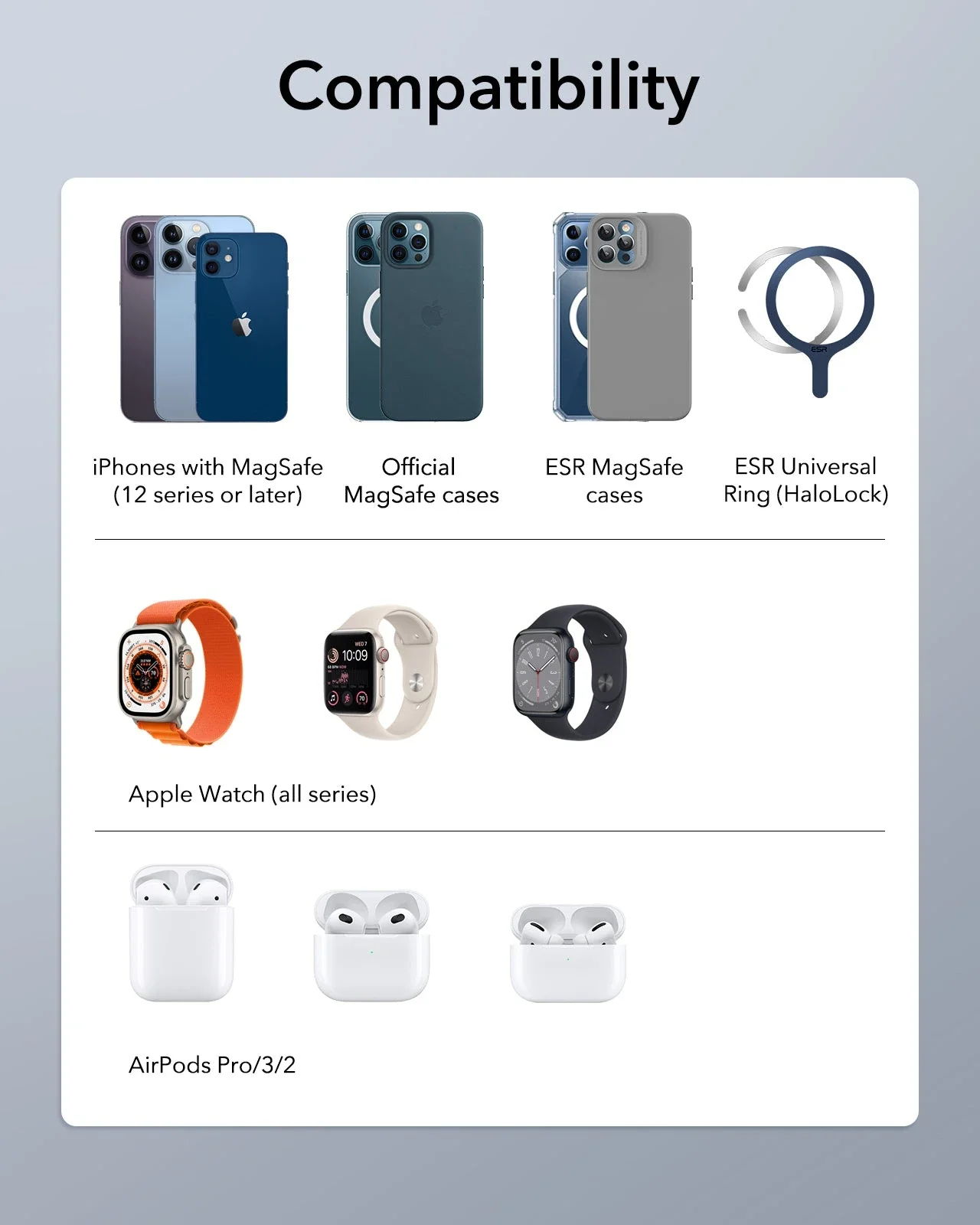 25W 3-in-1 Wireless Charger with MagSafe + CryoBoost - UK Plug - Image 9