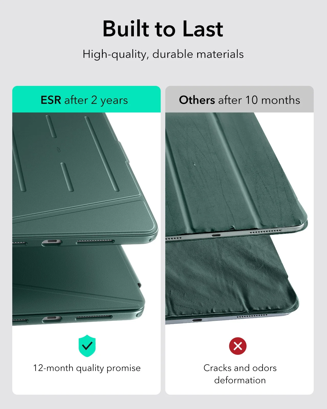 iPad Pro 11ʺ (2025) Flip Transformation Bundle - Green - Image 7