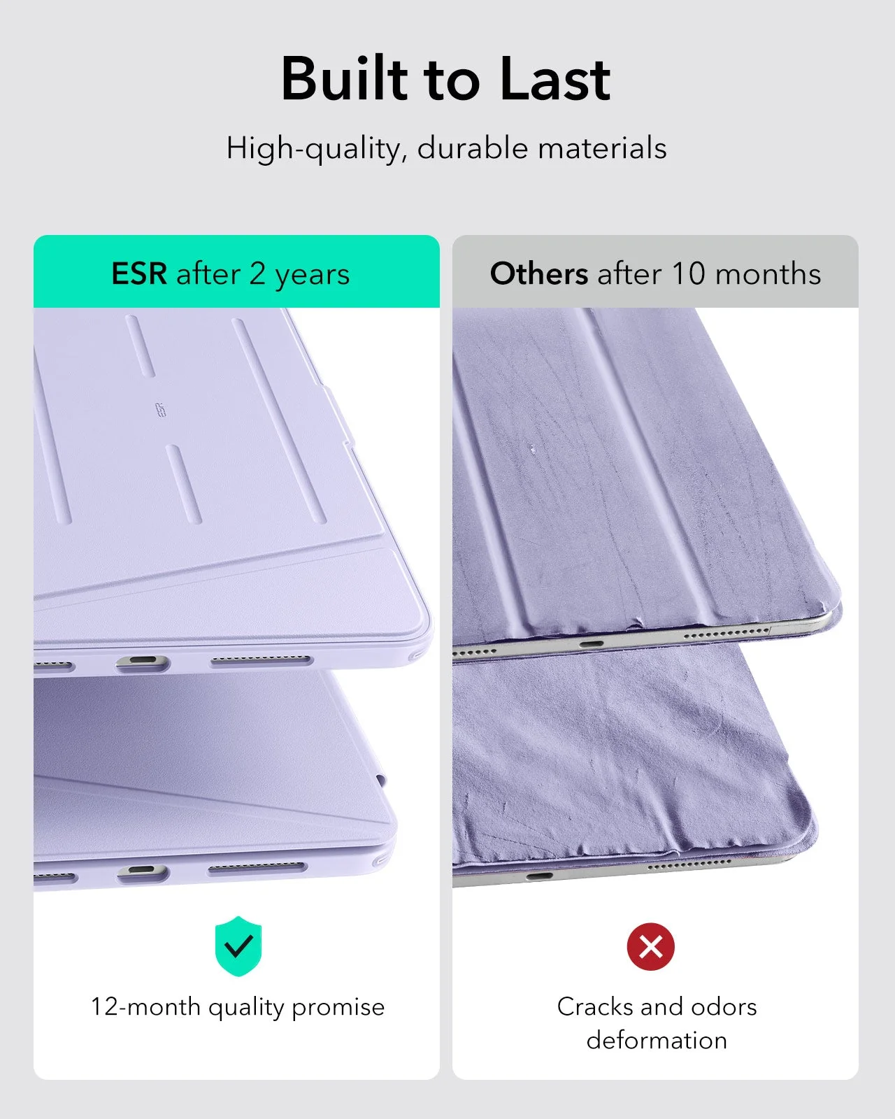 iPad Pro 11ʺ (2025) Flip Transformation Bundle - Purple - Image 8
