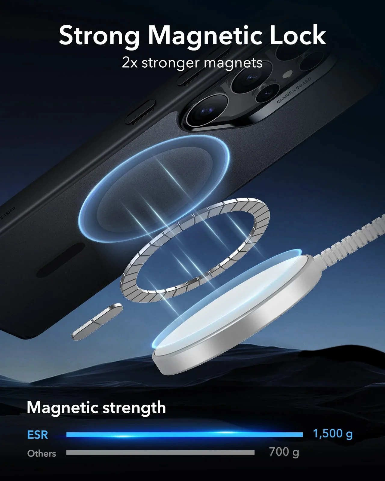 Galaxy S25 Ultra HaloLock Classic Hybrid Case Privacy Protection Bundle - Clear - Image 2