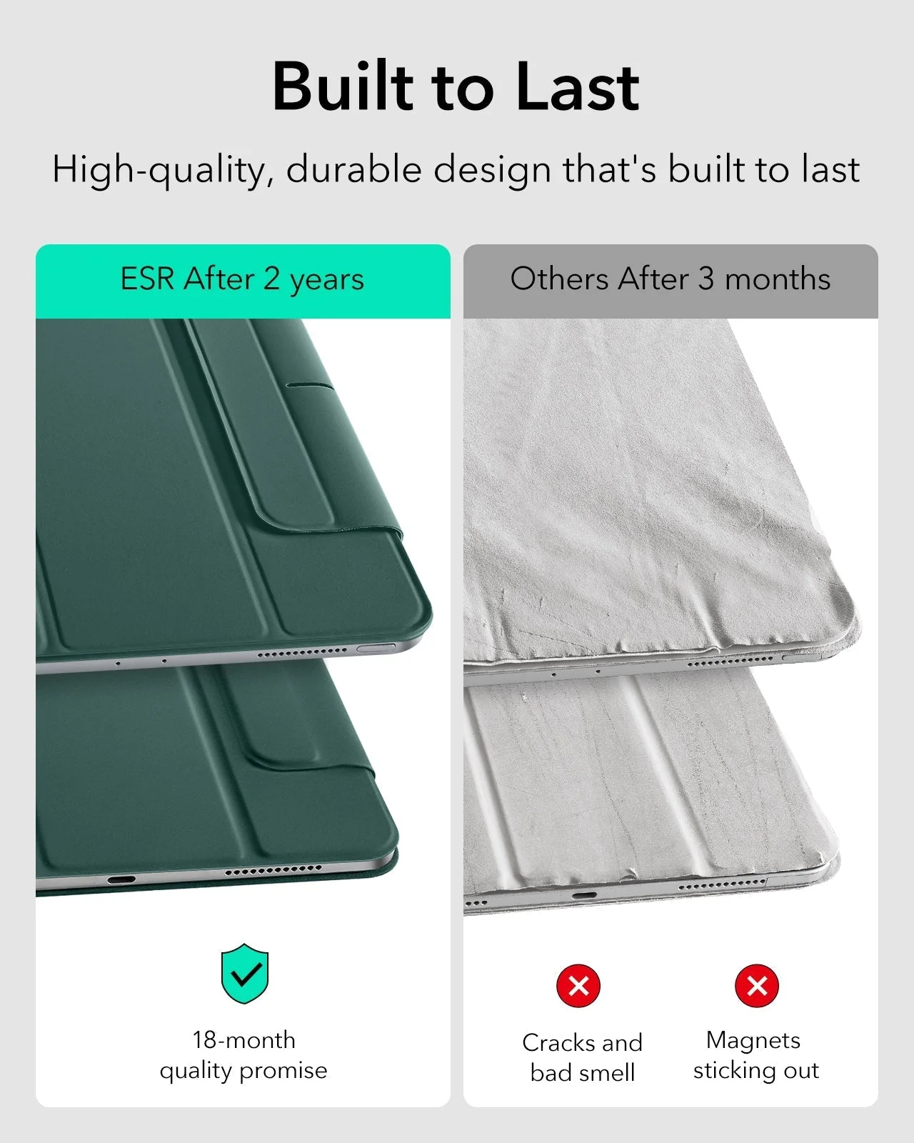 iPad Pro 13ʺ (2025) Rebound Paper-Feel Bundle - Forest Green - Image 5