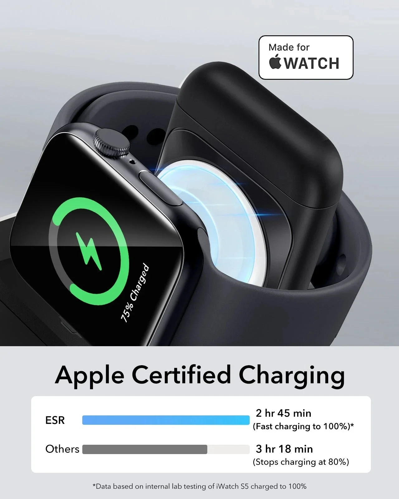 HaloLock™ 3-in-1 Travel Wireless Charging Set - Black - US Plug - Image 6