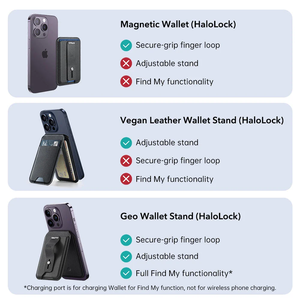 Geo Wallet Stand (HaloLock) with Built-in Find My - Grey - Image 11