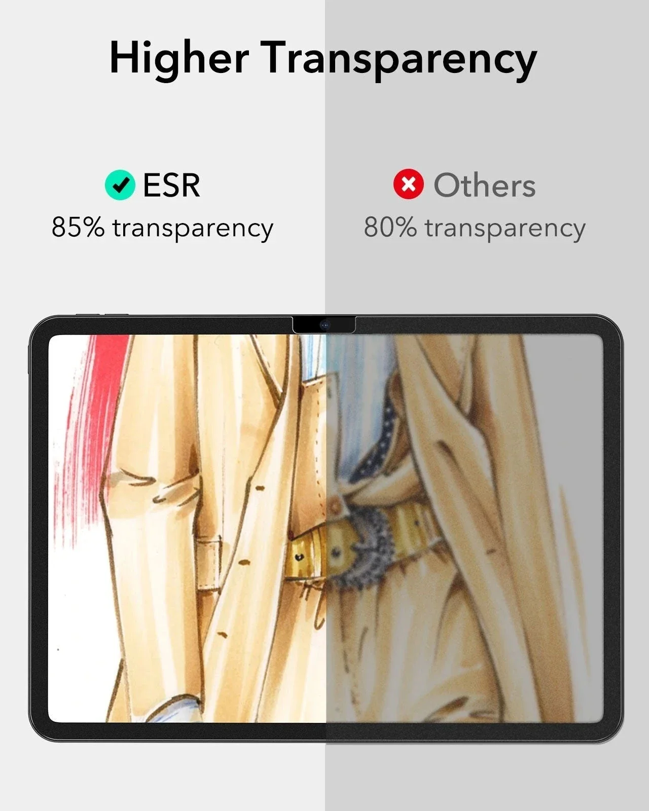 iPad 11" (A16, 2025) Flip Art Bundle - Red - Image 16