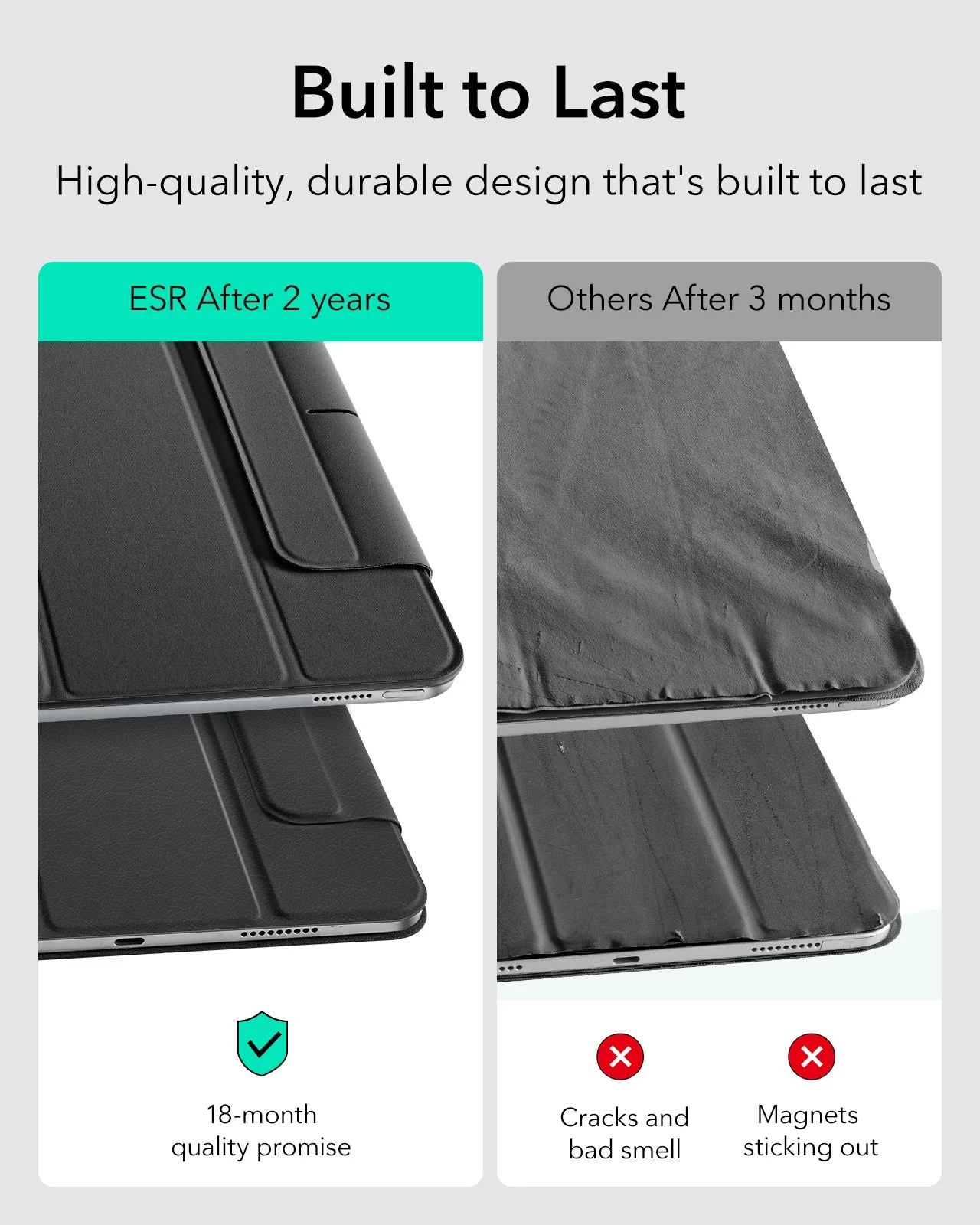 iPad mini 7/mini 6 Rebound Magnetic Case - Gray - Image 5