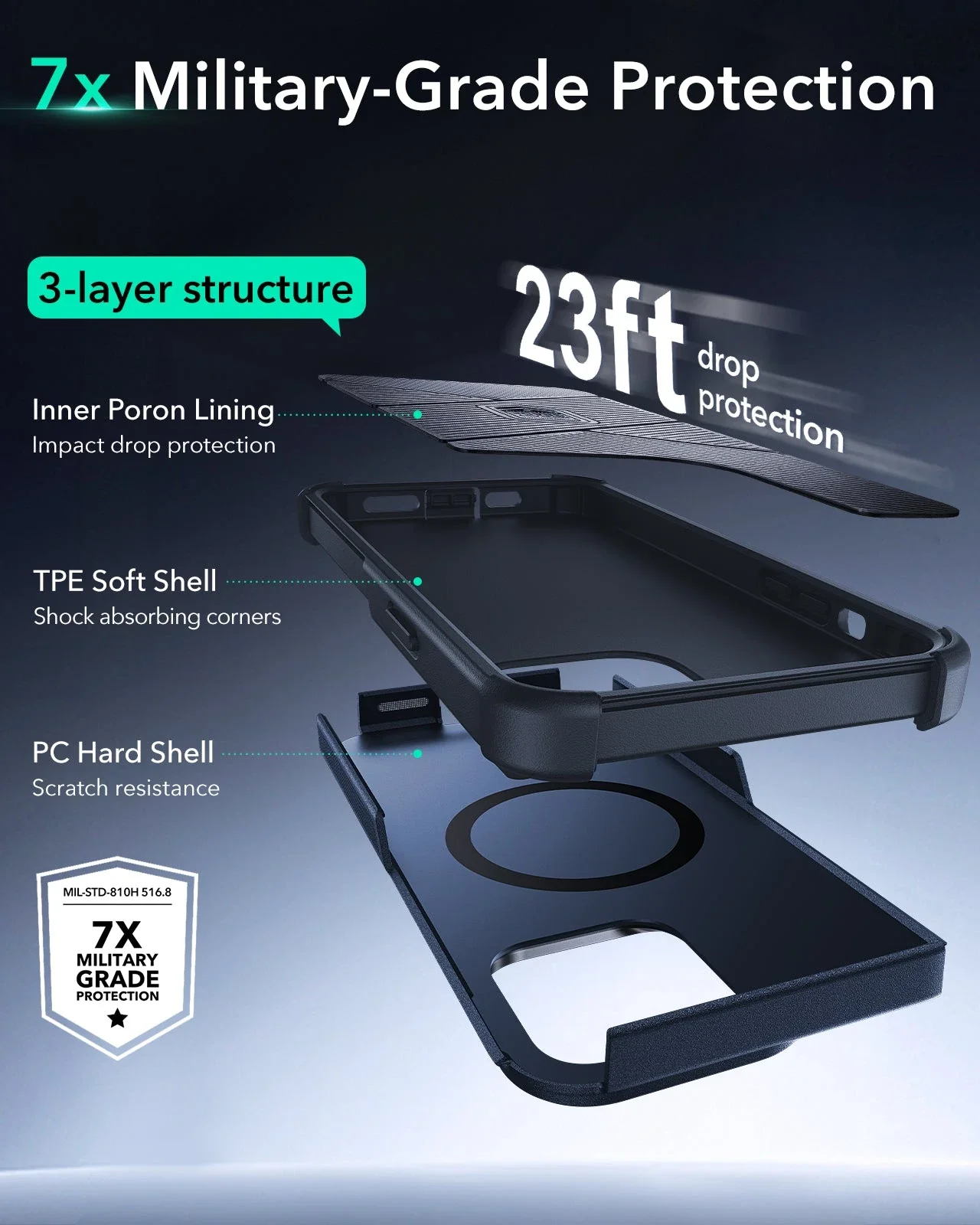 iPhone 13 Pro Max Cyber Tough Magnetic Case (Stash Stand) - Dark Blue - Image 3