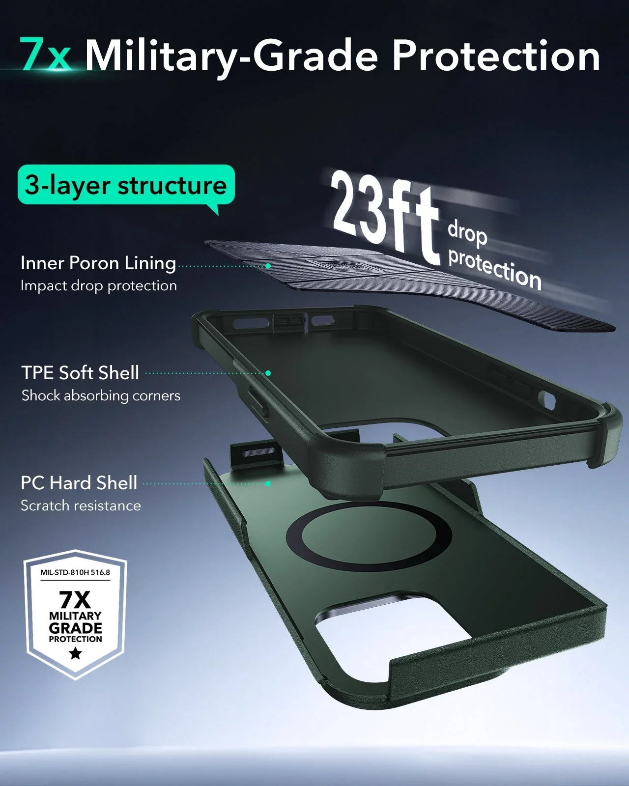 iPhone 13 Pro Max Cyber Tough Magnetic Case (Stash Stand) - Green - Image 3