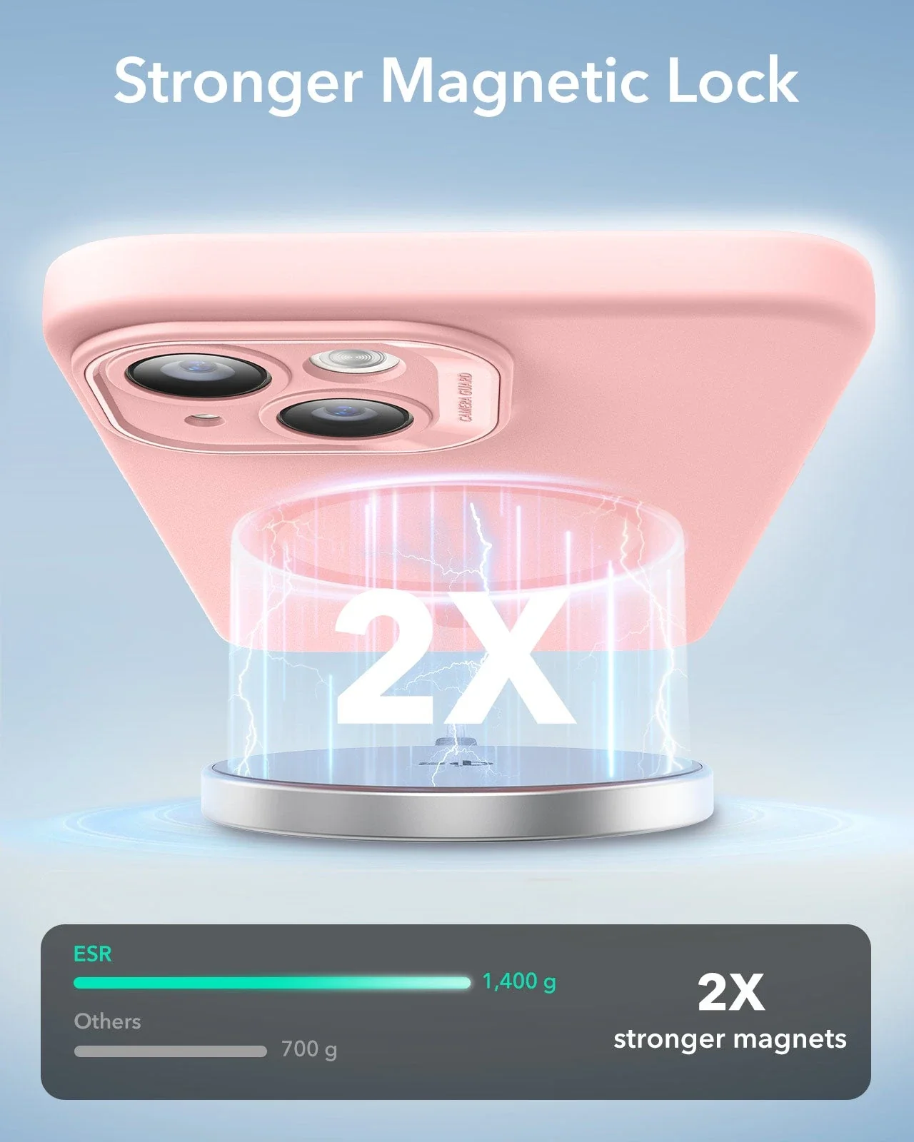 iPhone 14 Cloud Soft Case (HaloLock) - Pink - Image 4