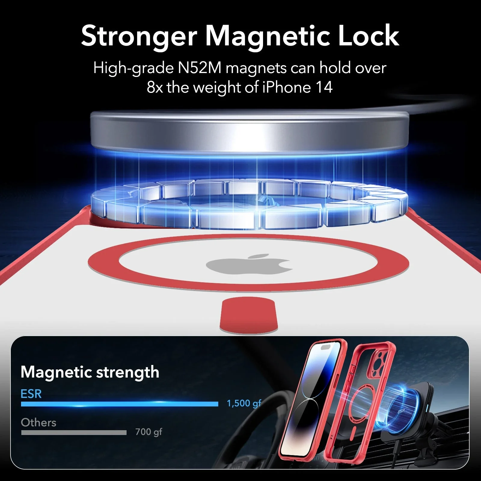 iPhone 14 Pro Max Armor Tough Case (HaloLock) - Clear Red - Image 4