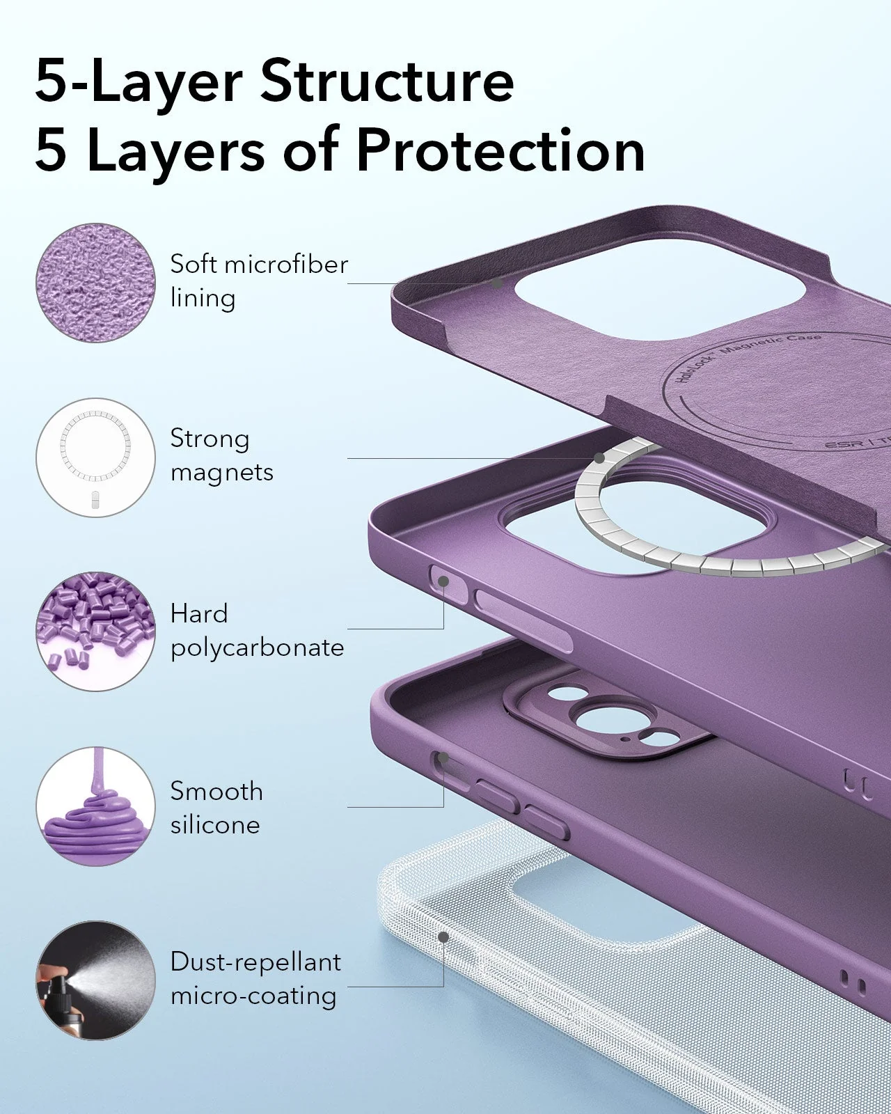 iPhone 14 Pro Max Cloud Soft Case (HaloLock) - Purple - Image 8