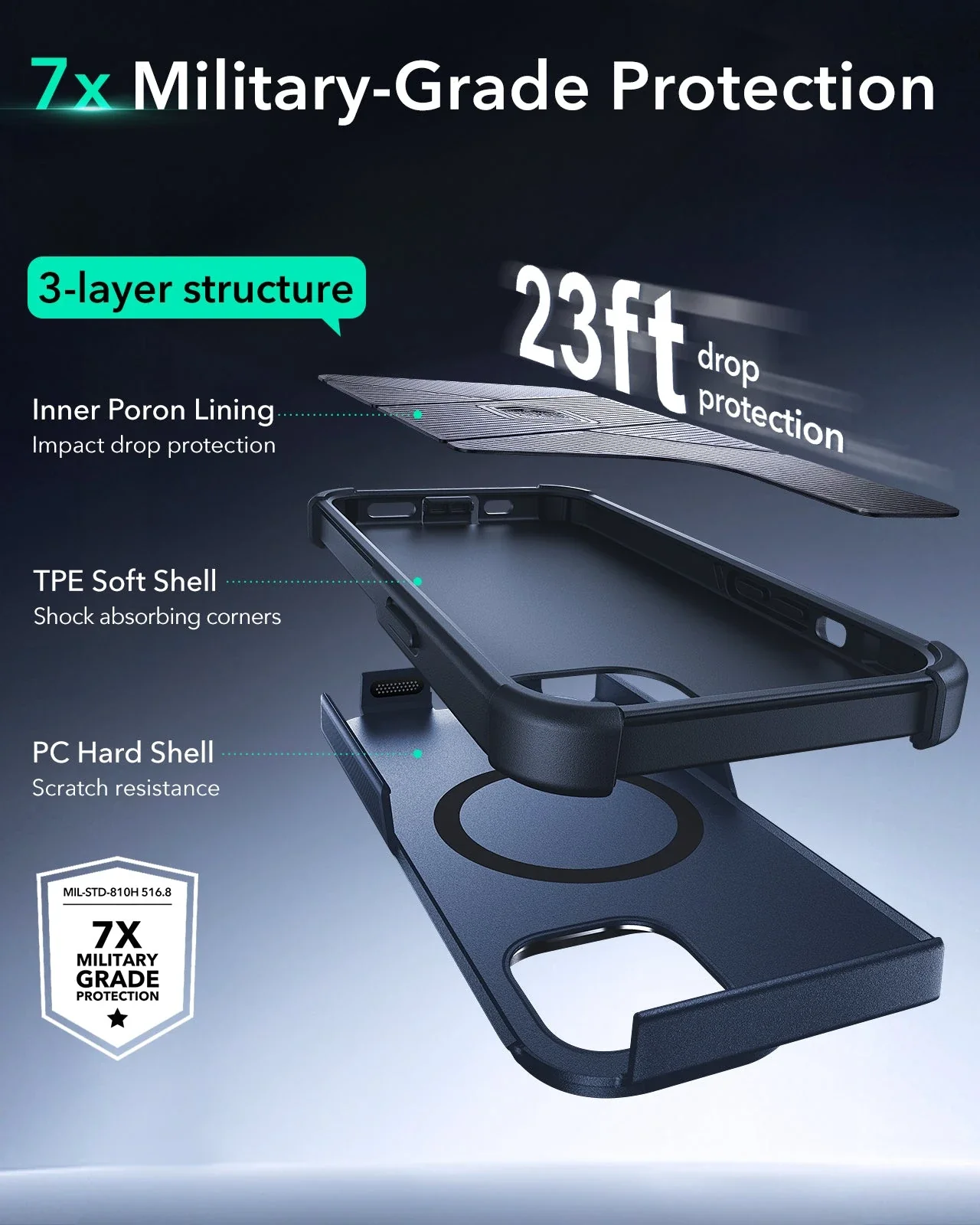 iPhone 15 Cyber Tough Magnetic Case with Stash Stand - Dark Blue - Image 4