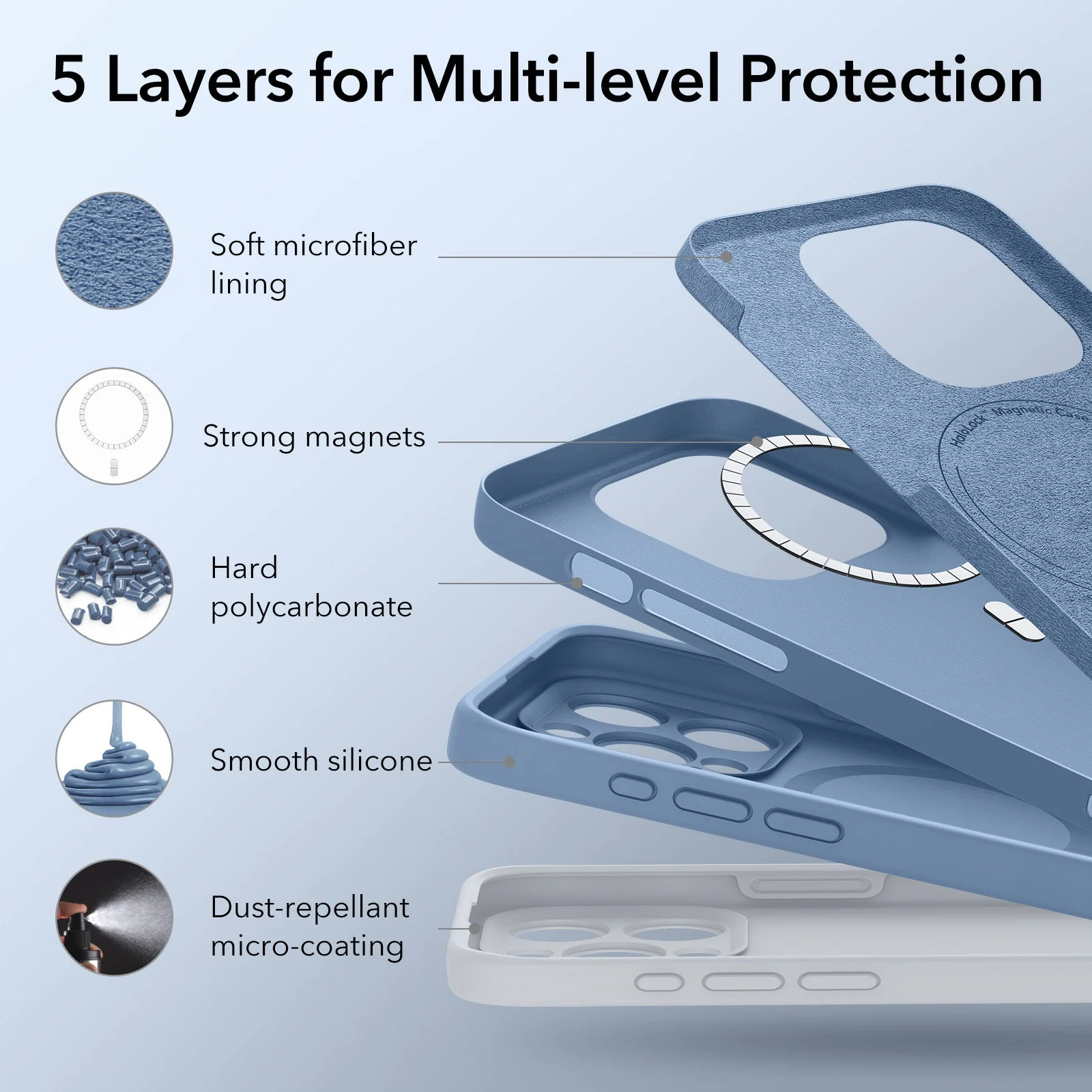iPhone 15 Pro Max Cloud Soft Case (HaloLock) - Light Blue - Image 5