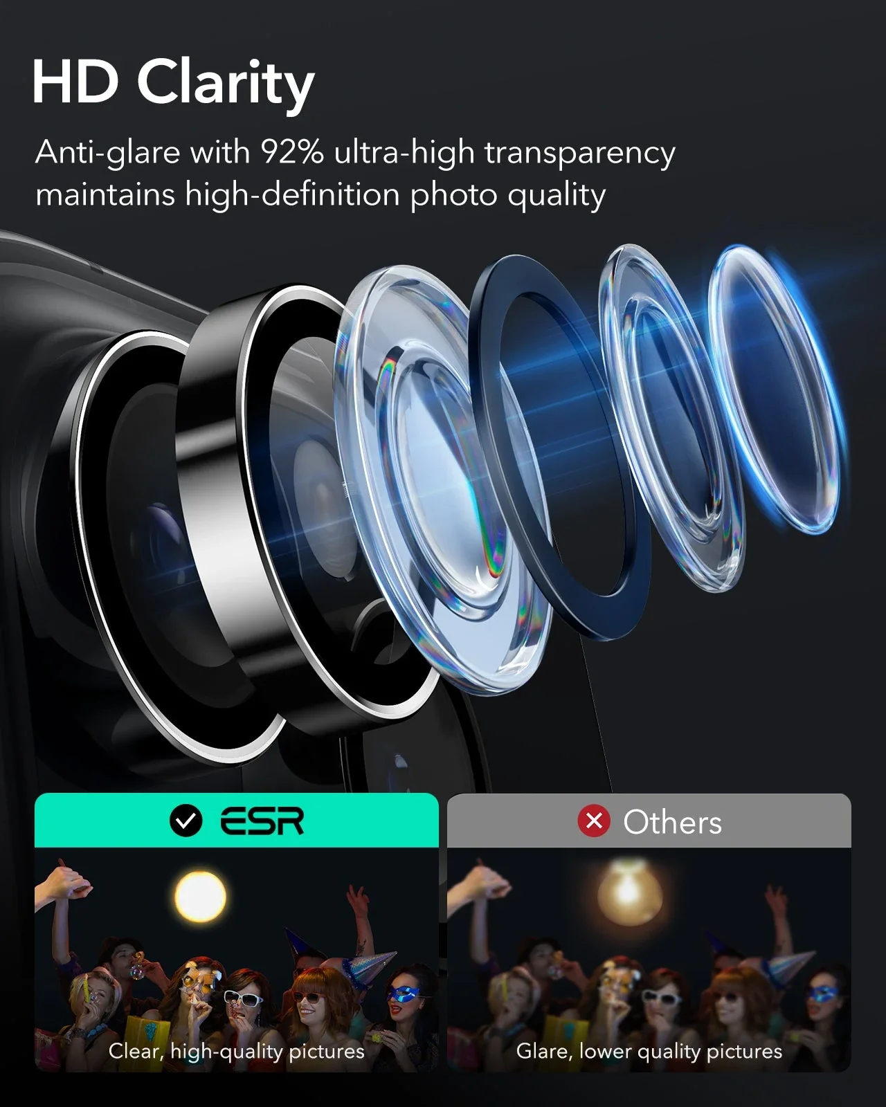 iPhone 16 Pro Max/Pro Armorite Camera Lens Protectors - Chromatic - Image 5