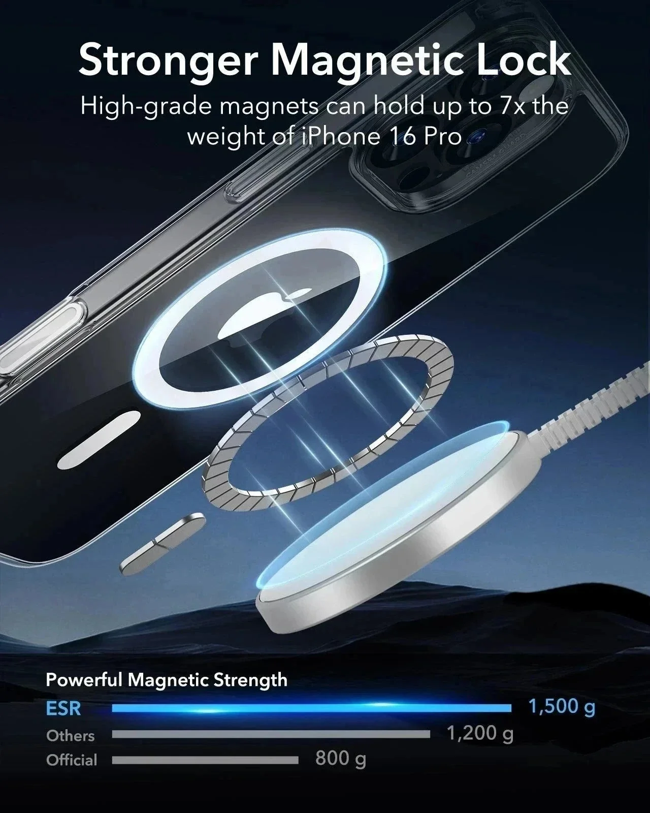 iPhone 16 Pro Max Classic Hybrid Magnetic Case (Camera Control) & Screen Protection Bundle - Clear - Image 7