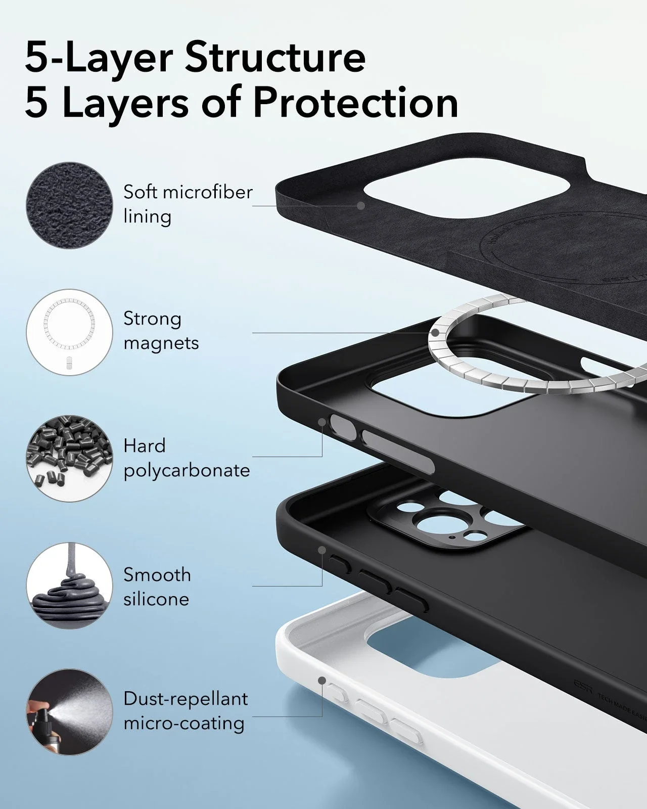 iPhone 16 Pro Max Cloud Soft Magnetic Case (Camera Control) - Black - Image 7