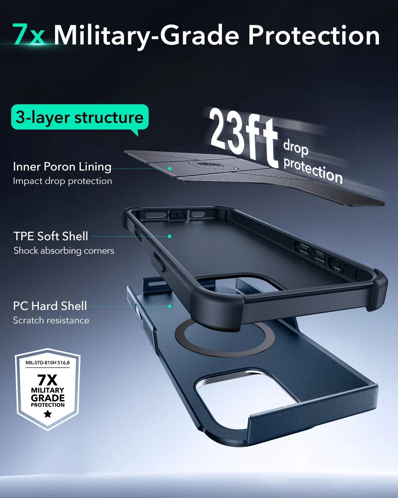 iPhone 16 Pro Max Cyber Tough Magnetic Case (Camera Control, Stash Stand) - Navy Blue - Image 4