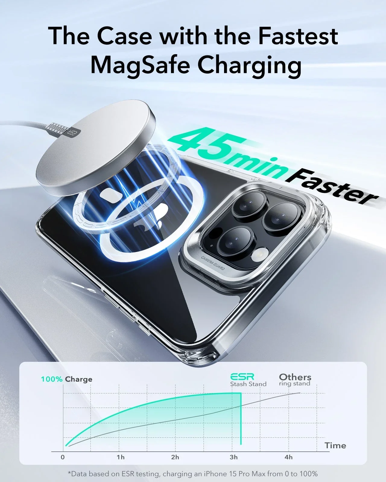 iPhone 16 Pro Max Wireless Charging Bundle - Frosted Black - Image 5