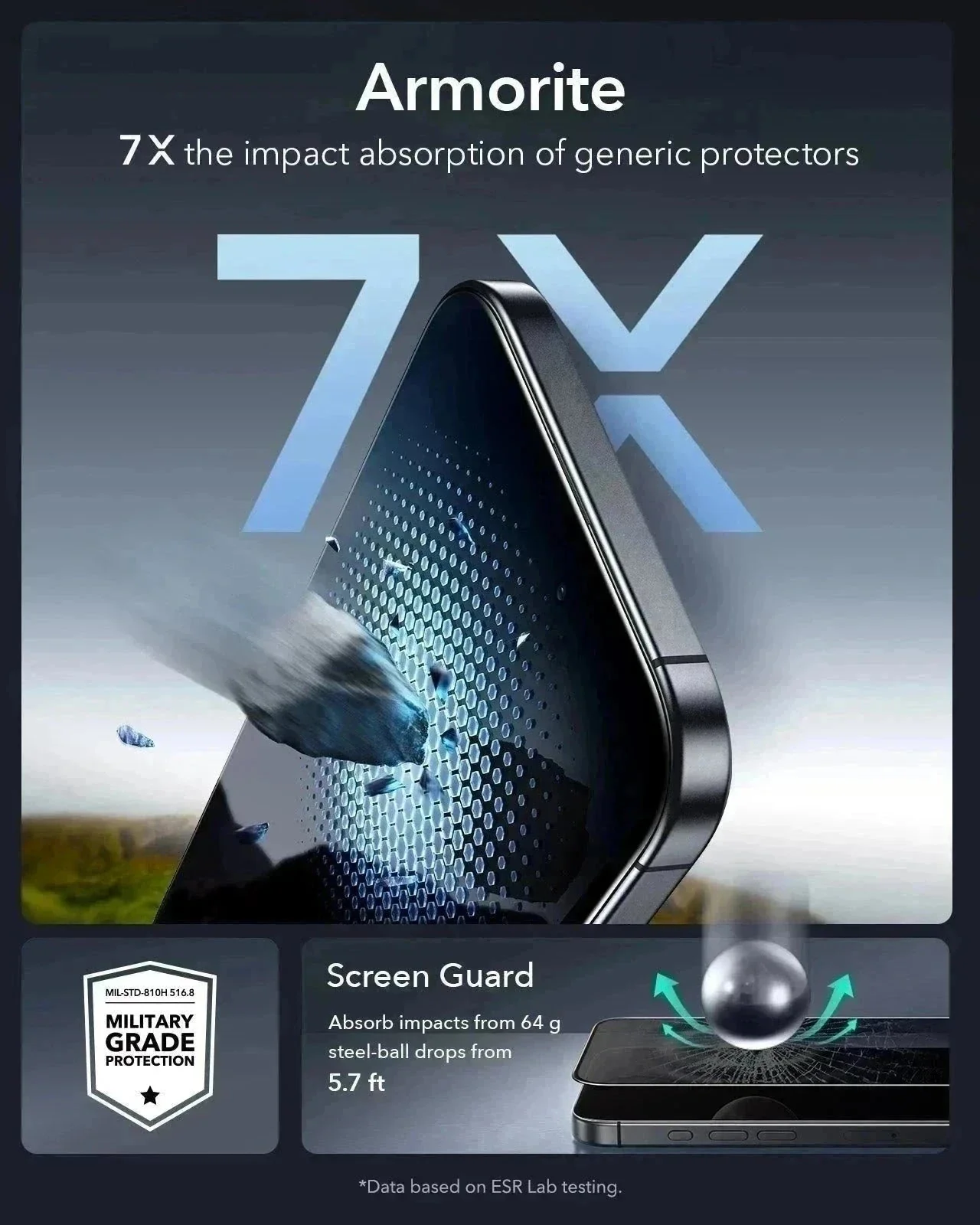 iPhone 17 Pro UltraFit Armorite®️ Privacy Screen Protector - 3 Pack - Image 6