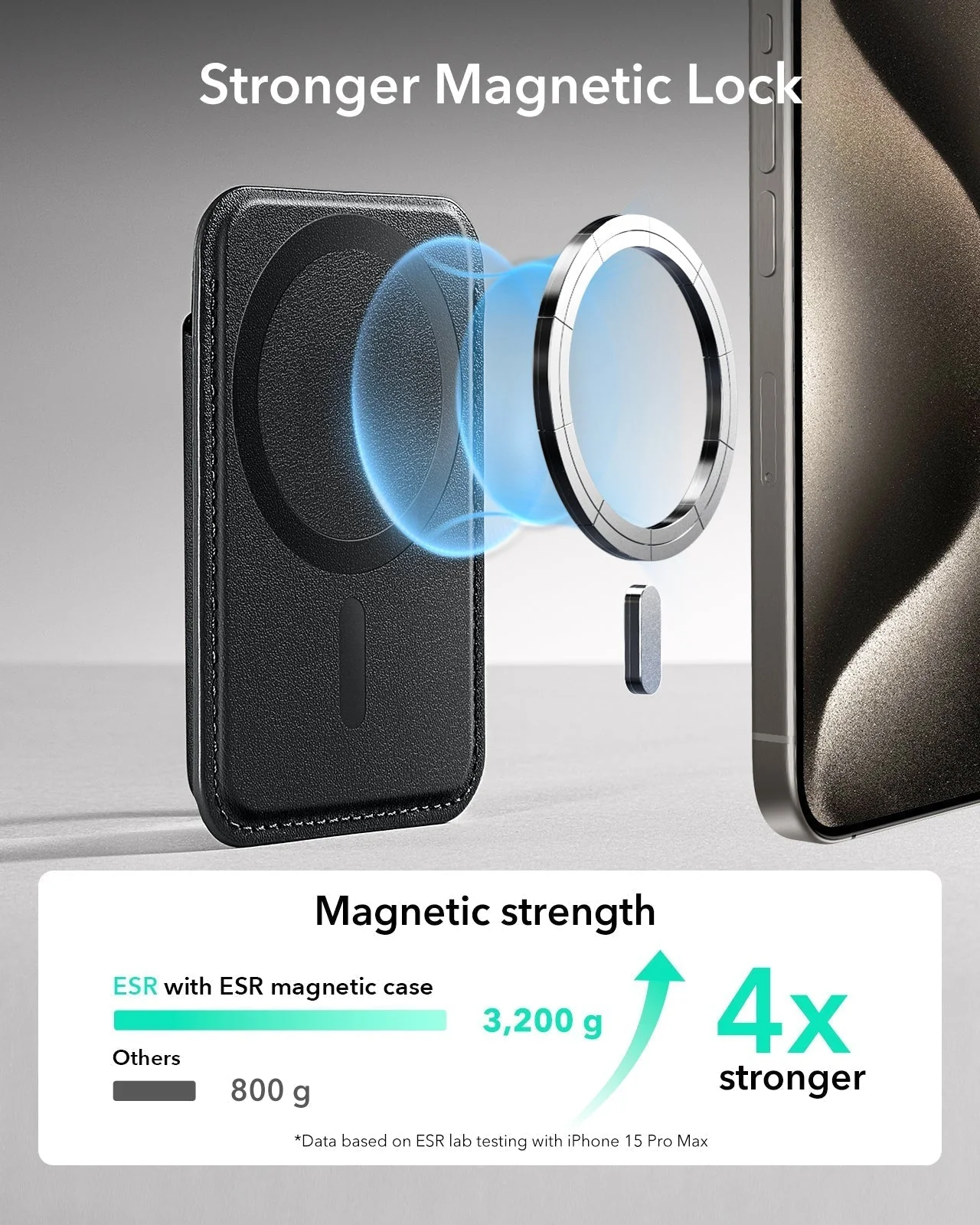 Magnetic Wallet Boost (HaloLock) - Brown - Image 4