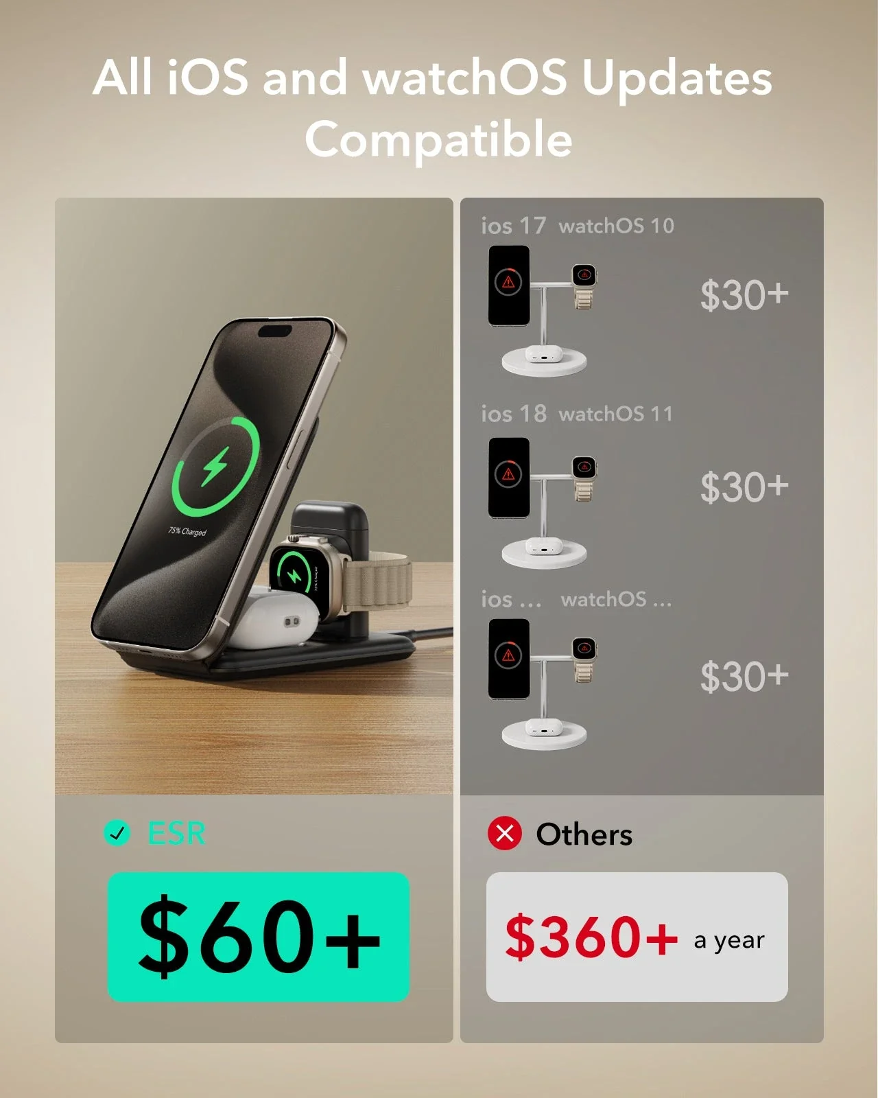 15W 3-in-1 Travel Wireless Charging Set (Bag Included) - Black - EU Plug - Image 5