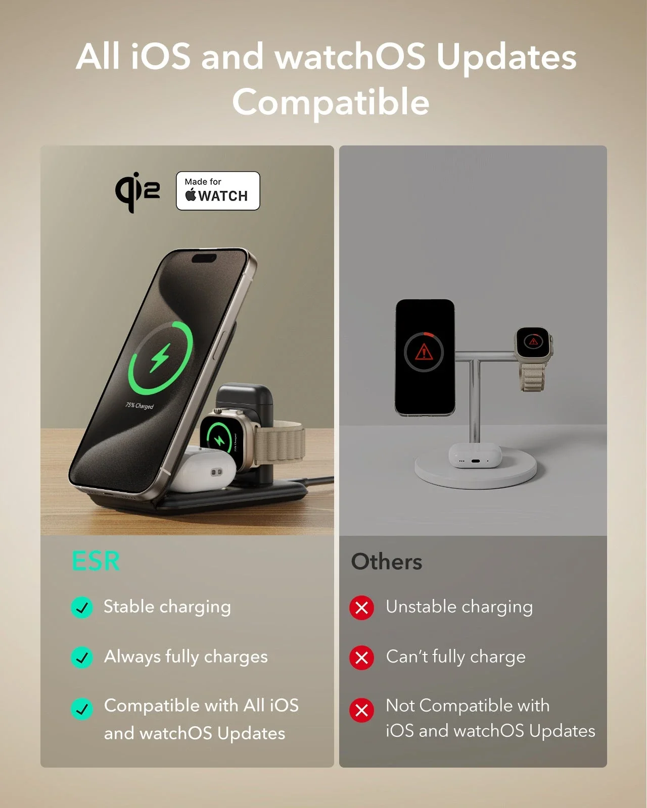 15W 3-in-1 Travel Wireless Charging Set - Black - EU Plug - Image 3