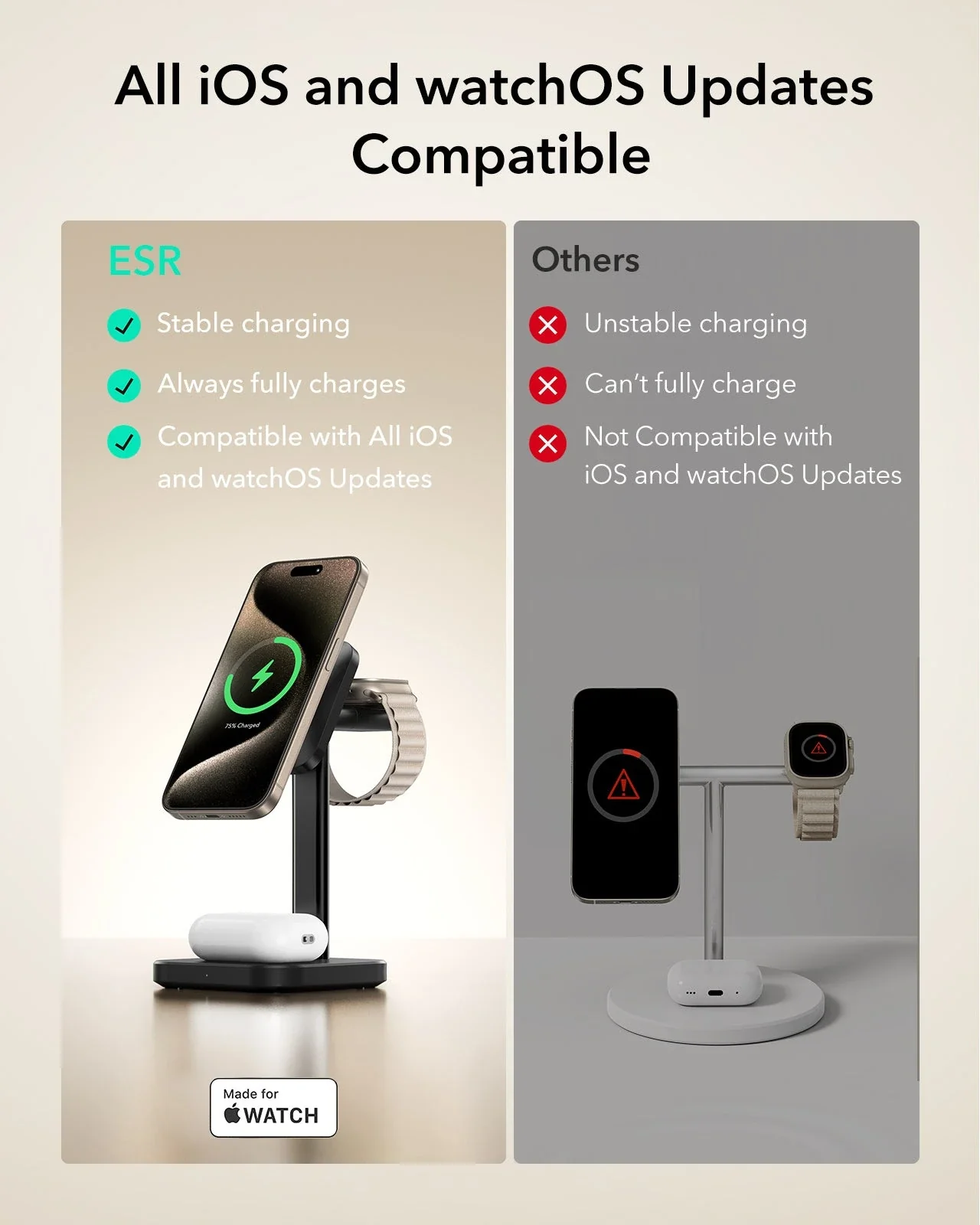 3-in-1 Magnetic Charging Station (15W) - Titanium - US PLUG - Image 7