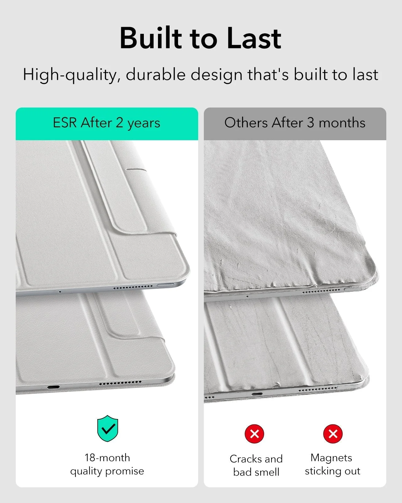 iPad Pro 13ʺ (2025) Rebound Paper-Feel Bundle - Brilliant White - Image 6